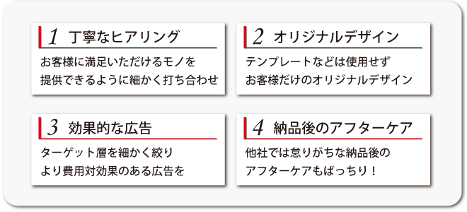 納品までの流れ
